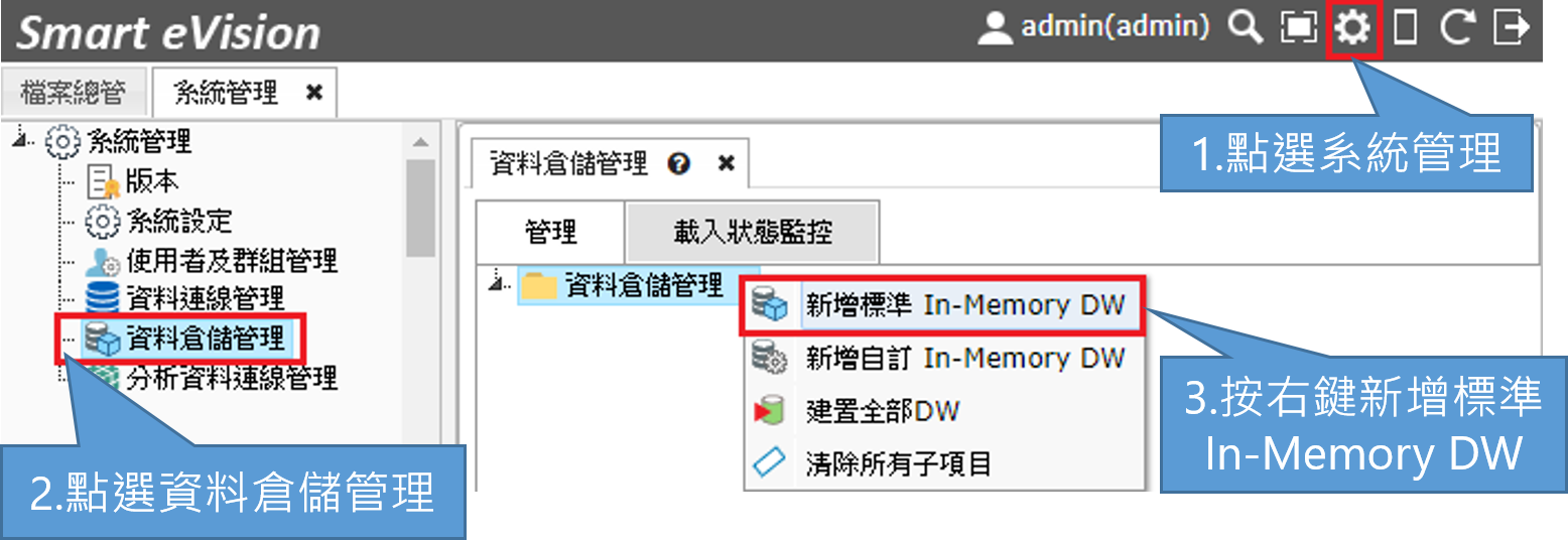 新增標準In-Memory DW